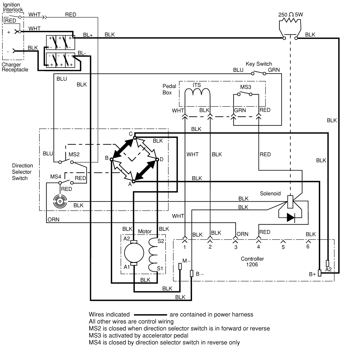 EZGO TXT Controller 25864-G09 / 1206-4301 Wiring Diagram