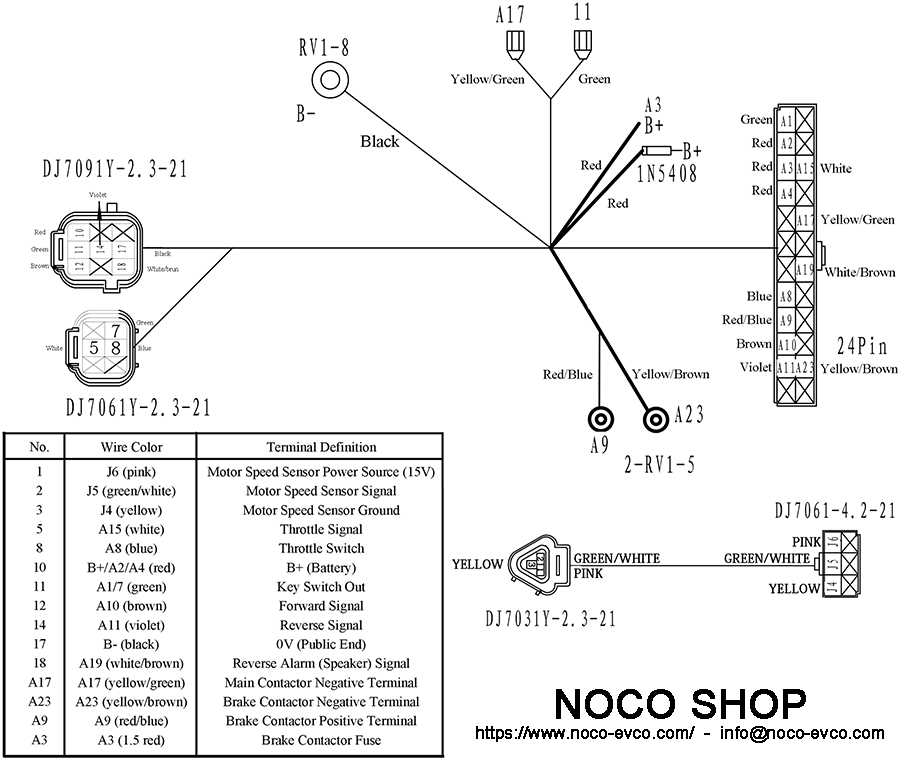 Wiring Diagram of CURTIS DC SepEx Motor Controller Assemblage, Model 1268-5403