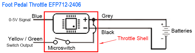 EFP712-2406 0-5V Foot Pedal Throttle Wiring Diagram