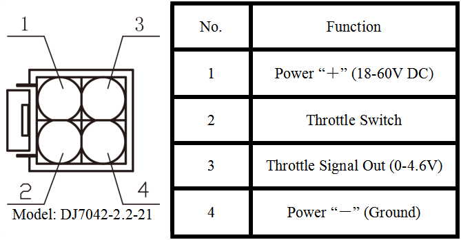 ITS Throttle Assemblage FT-02YG (Sensor Model F8) Connector And Terminals Definition