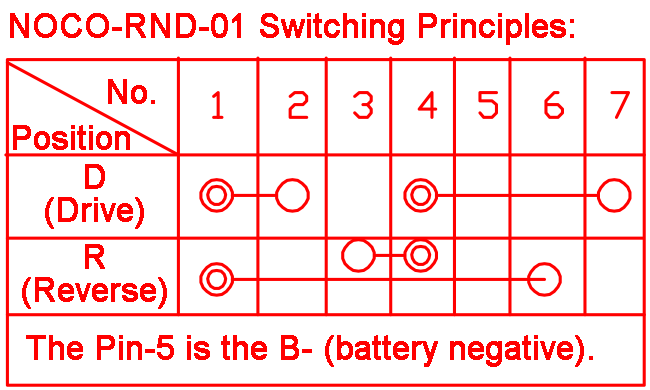 https://www.noco-evco.com/ - NOCO-RND-01 F/R R-N-D Switch Principal Wiring Diagram