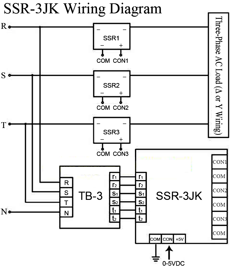 Wiring Diagram of 3-phase Phase-Shift Trigger Module SSR-3JK, with 3-phase synchronous transformer TB-3