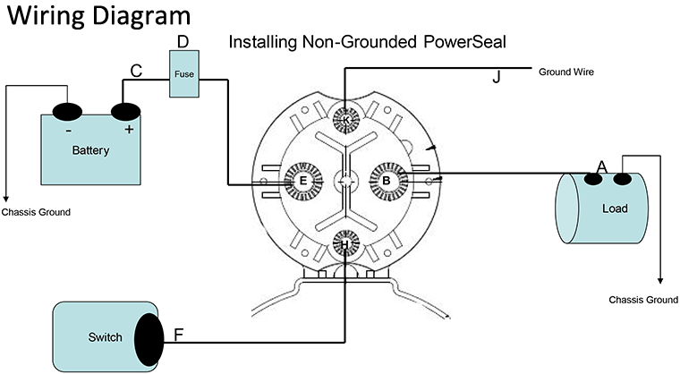 TROMBETTA 200A PowerSeal DC Contactor Wiring Diagram